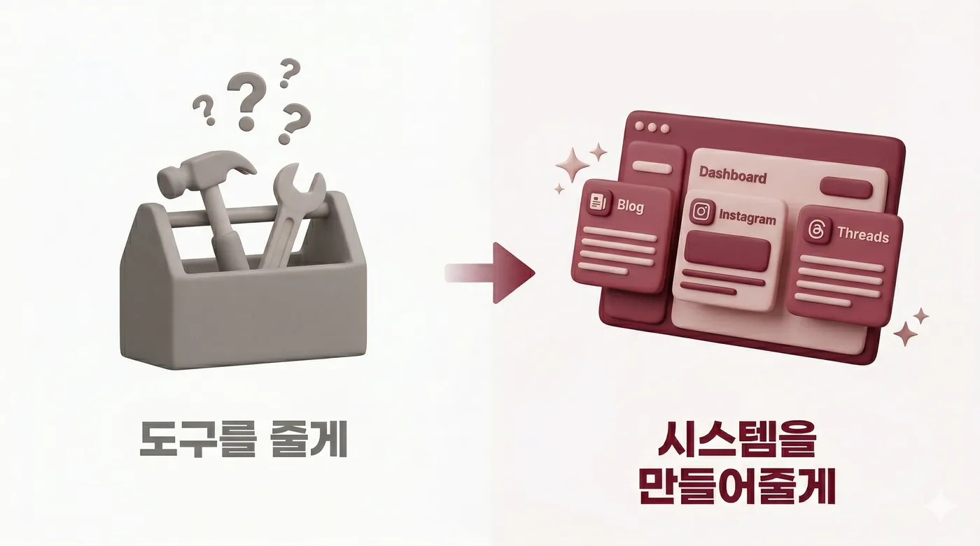 도구를 줄게 vs 시스템을 만들어줄게